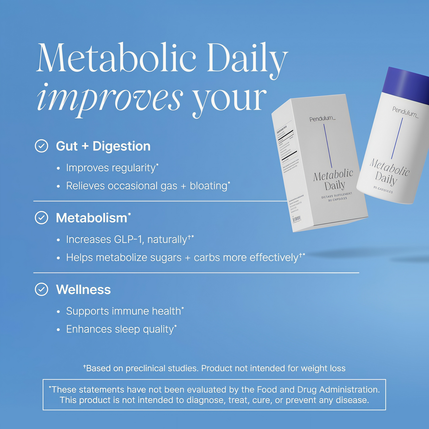 Pendulum Metabolic Daily 90 CAPSULES