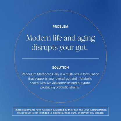 Pendulum Metabolic Daily 90 CAPSULES